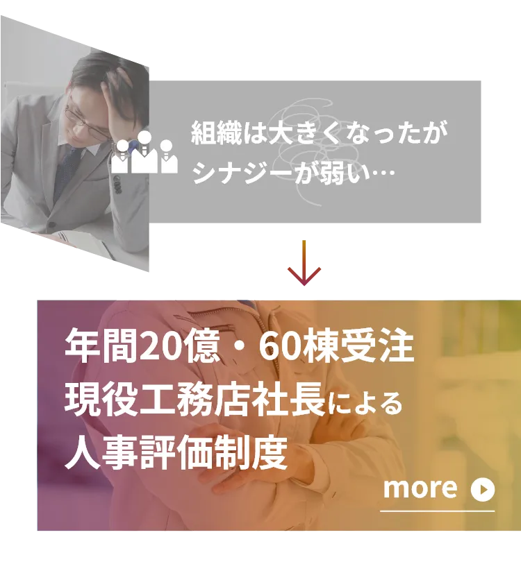 組織は大きくなったがシナジーが弱い…　年間20億・60棟受注現役工務店社長による人事評価制度