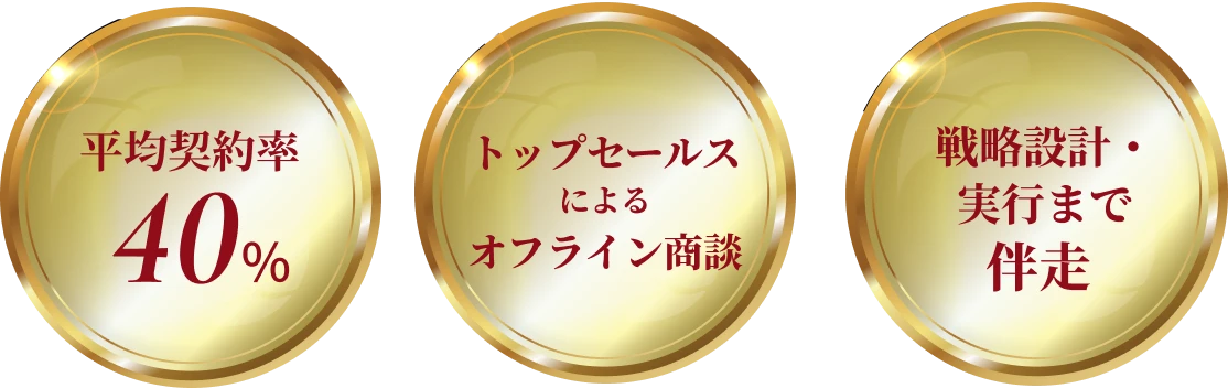 平均契約率40%、オフライン商談、戦略実行支援の内容が示された3つの金色のバッジの様子。