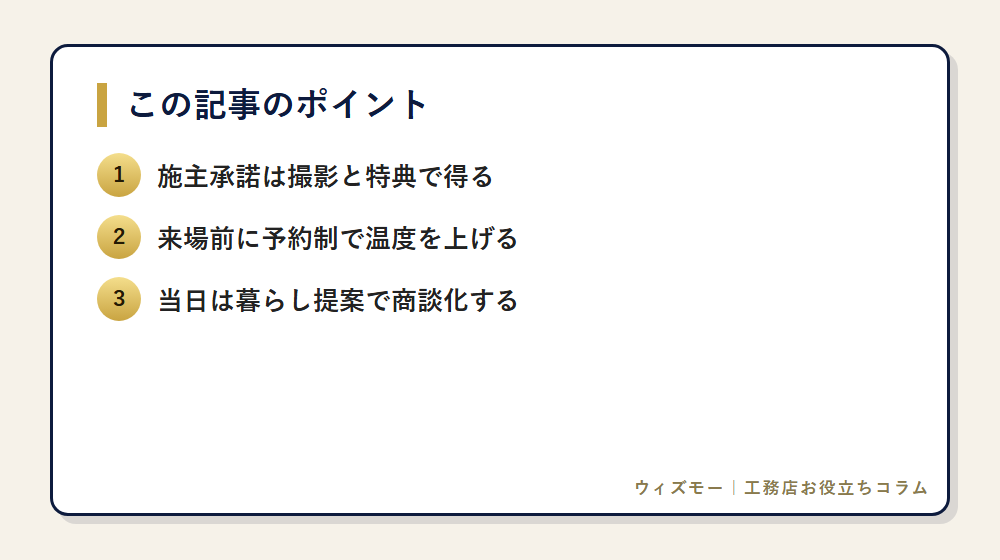モデルハウス0でも受注する完成見学会の作り方 の要点
