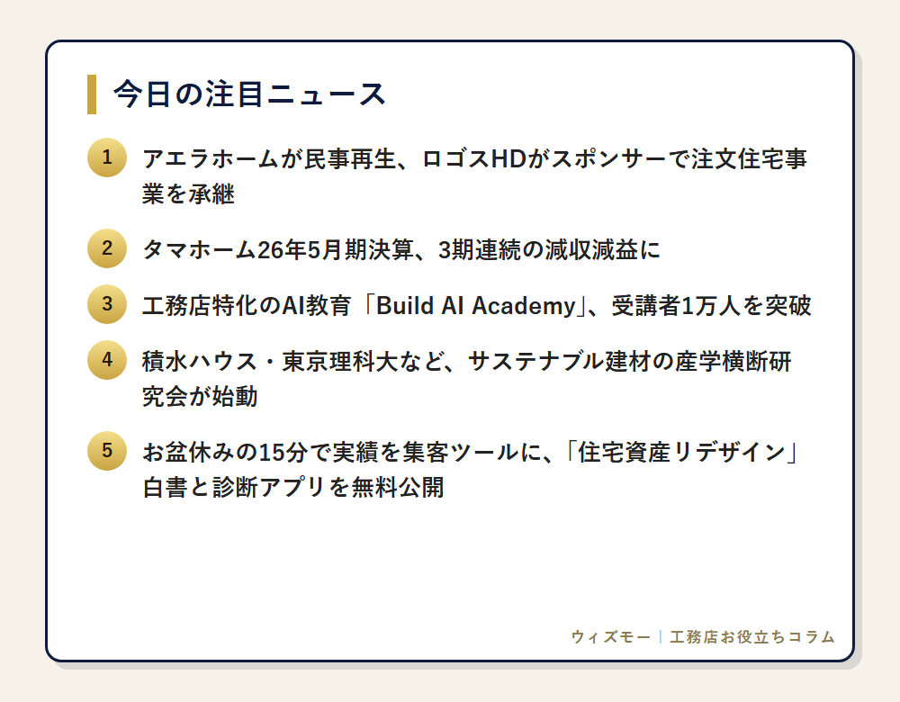 今日の注目ニュース一覧