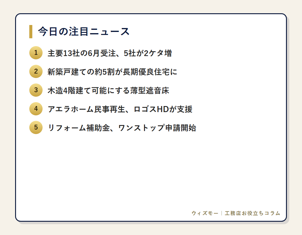 今日の注目ニュース一覧