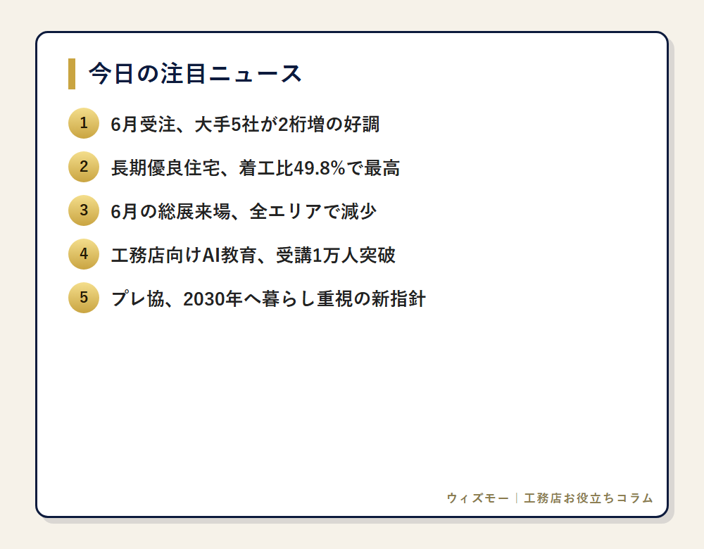 今日の注目ニュース一覧