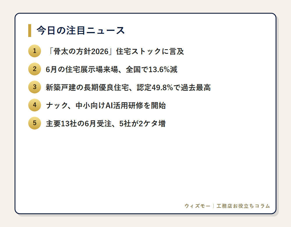 今日の注目ニュース一覧