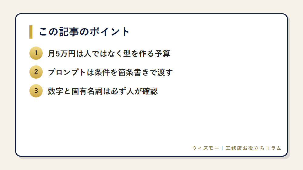月5万円のAI業務代行で任せられる工務店の4業務 の要点