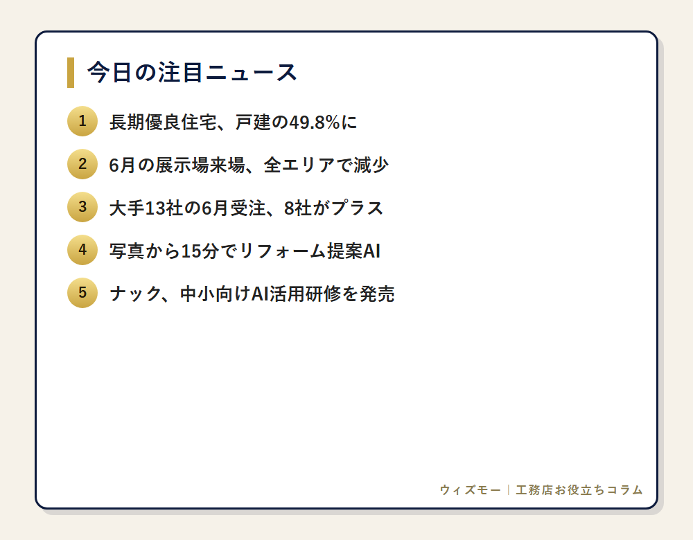 今日の注目ニュース一覧