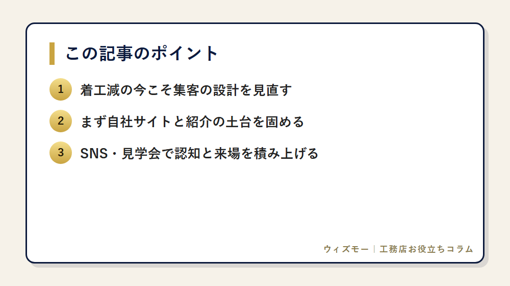 工務店の集客方法 完全ガイド|何から着手すべきか優先順位で解説 の要点