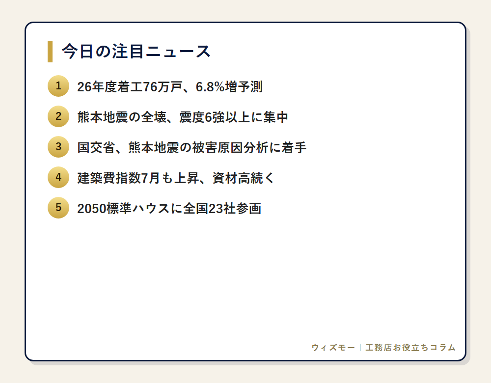 今日の注目ニュース一覧