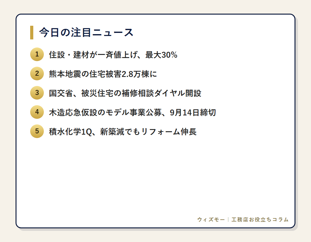 今日の注目ニュース一覧