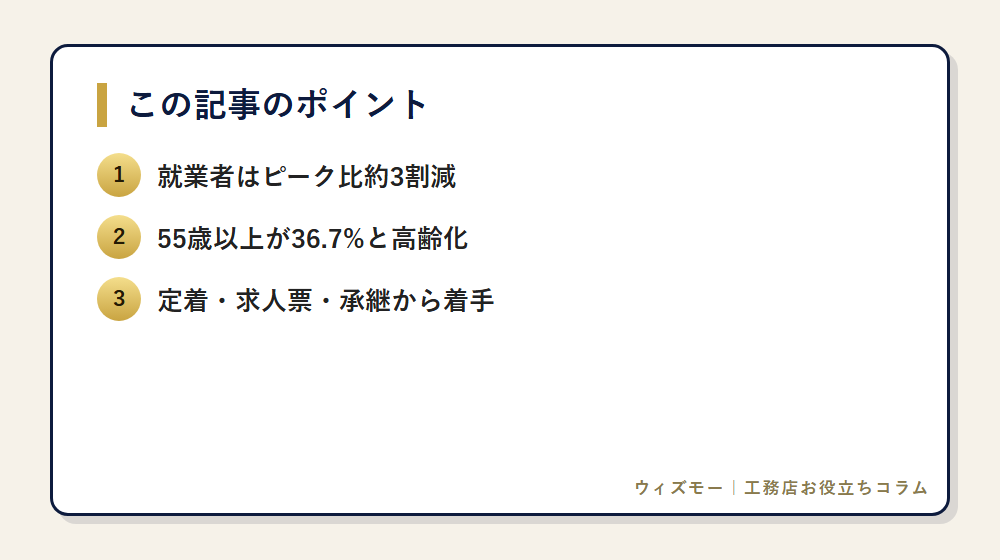建設業の人手不足の現状と対策|データで見る実態と中小工務店の打ち手5つ の要点