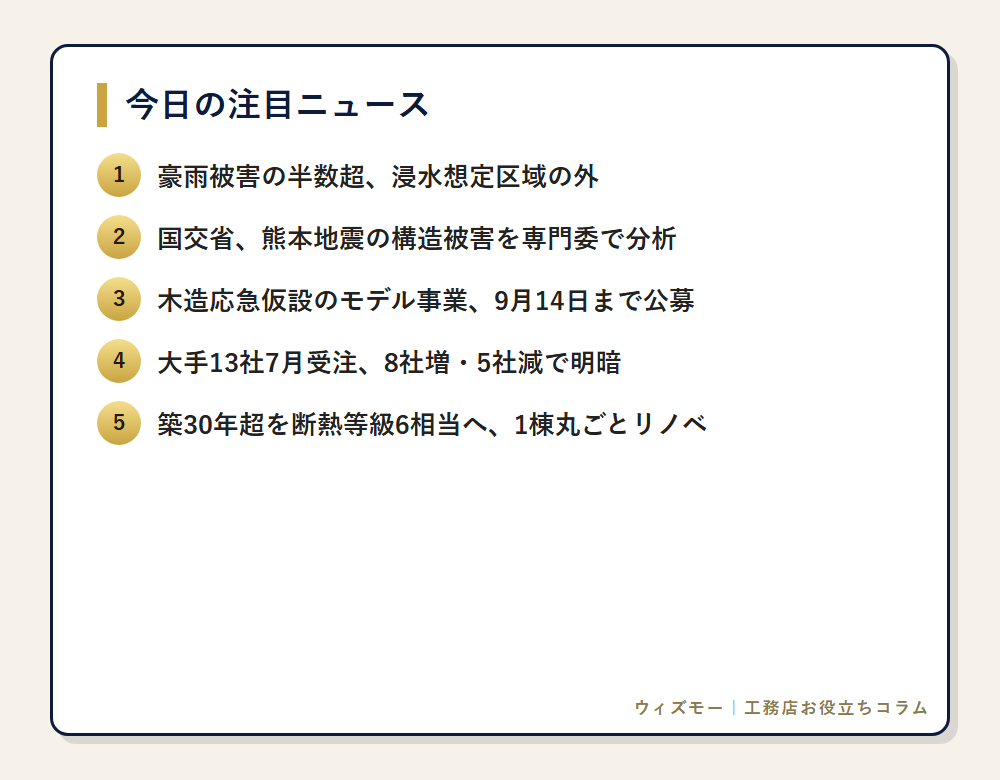 今日の注目ニュース一覧