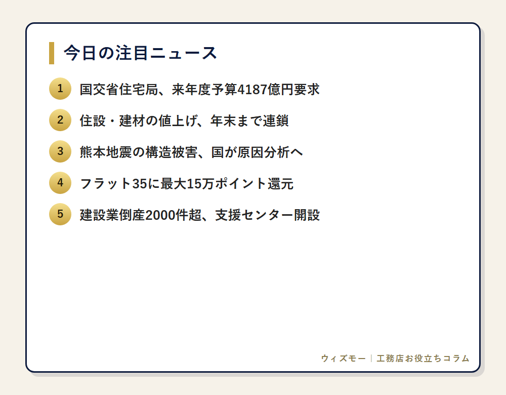 今日の注目ニュース一覧