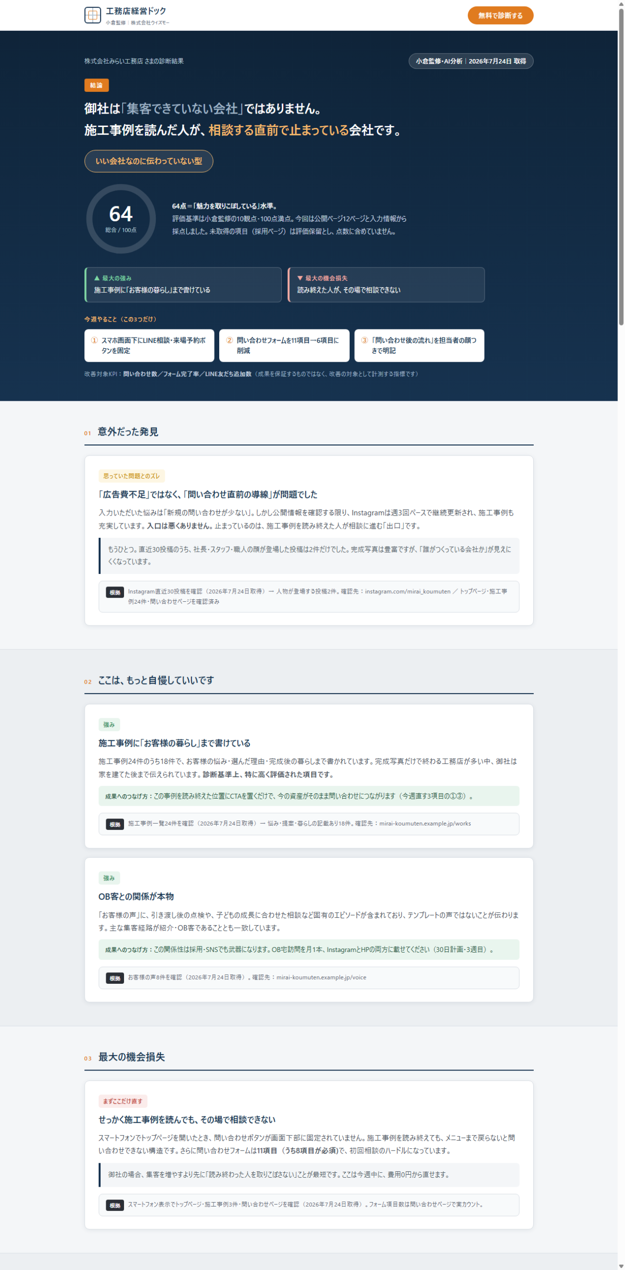 診断レポートのイメージ