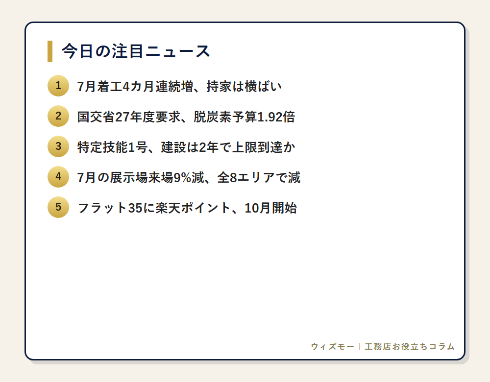 今日の注目ニュース一覧