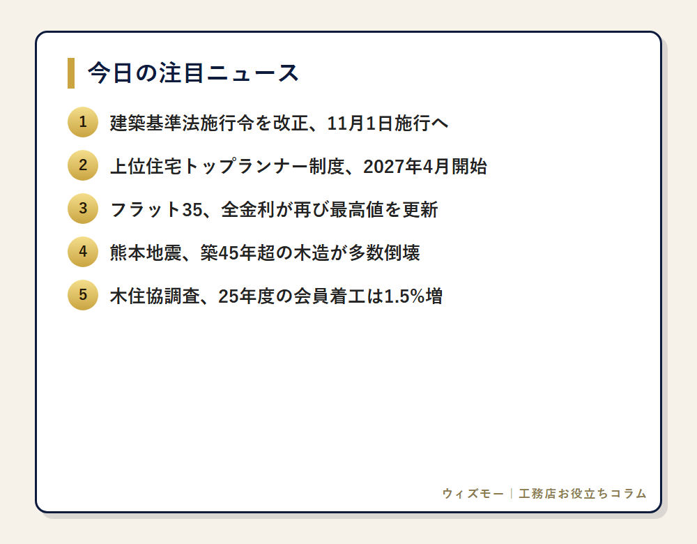 今日の注目ニュース一覧