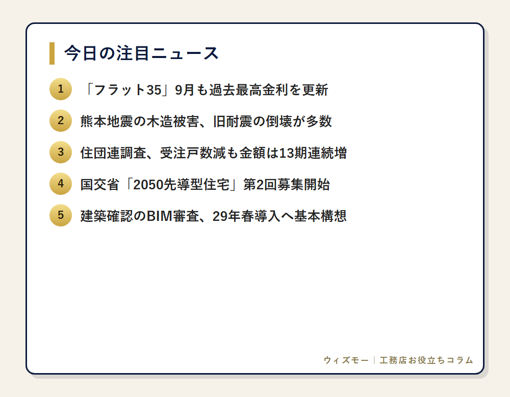 今日の注目ニュース一覧