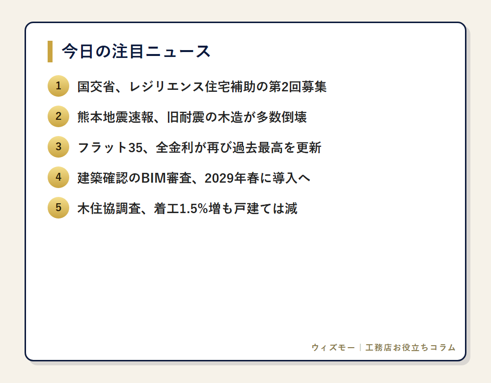 今日の注目ニュース一覧