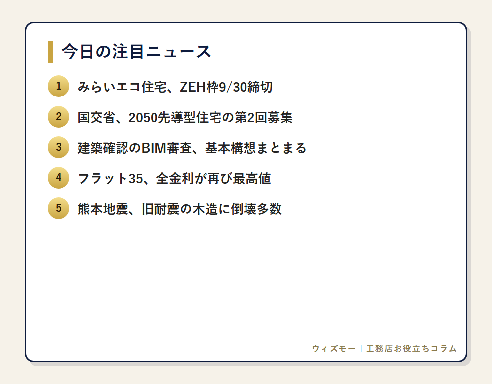 今日の注目ニュース一覧