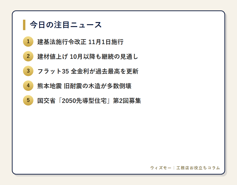 今日の注目ニュース一覧