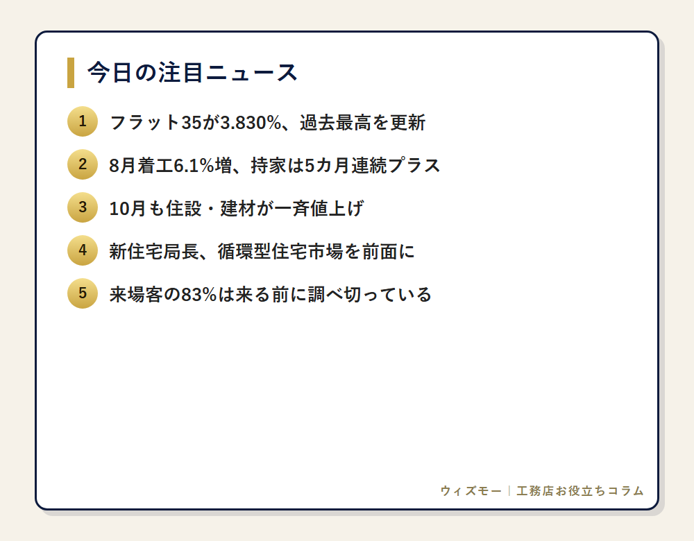 今日の注目ニュース一覧