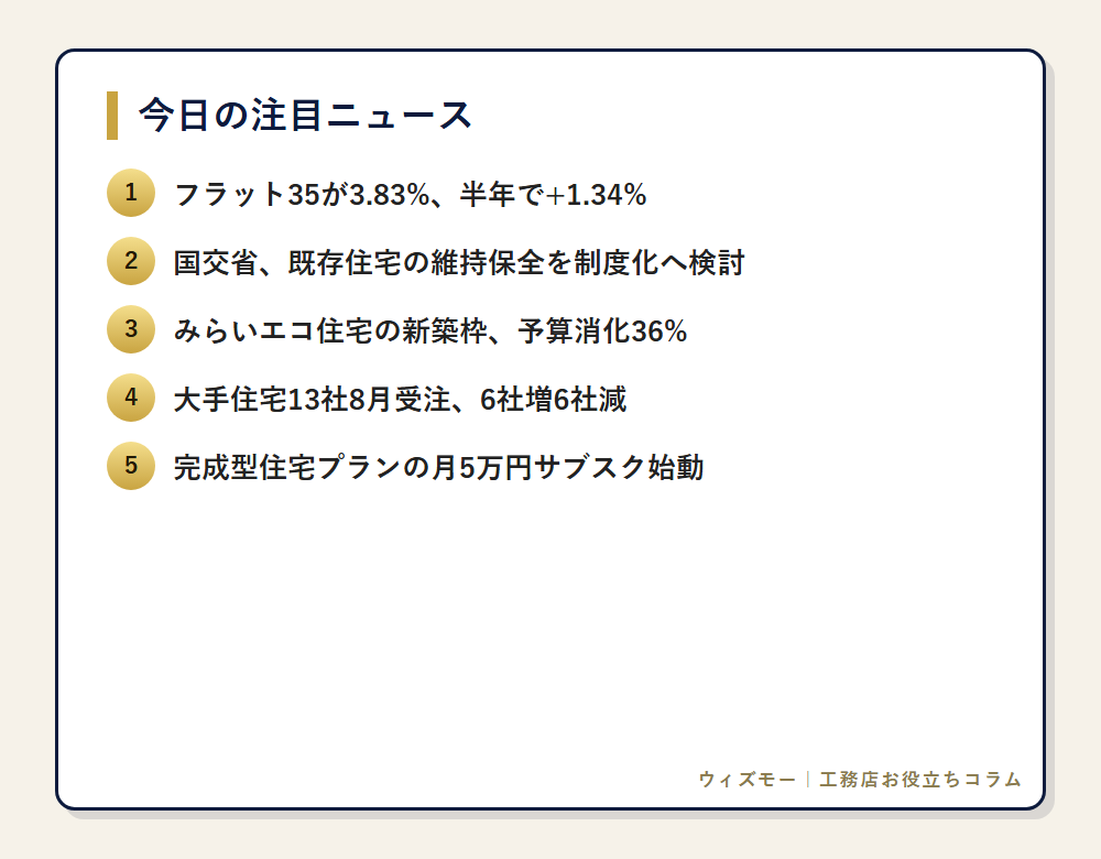 今日の注目ニュース一覧