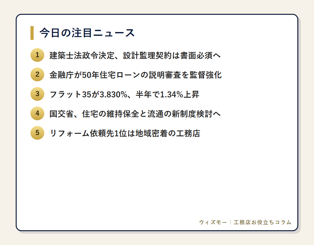 今日の注目ニュース一覧
