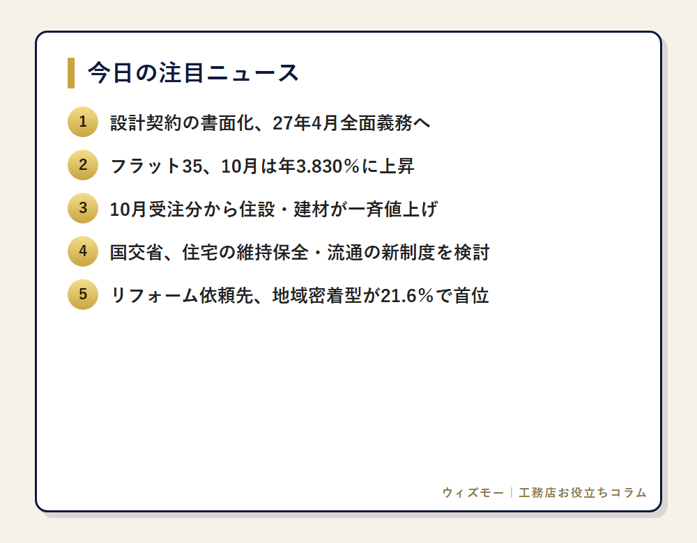 今日の注目ニュース一覧