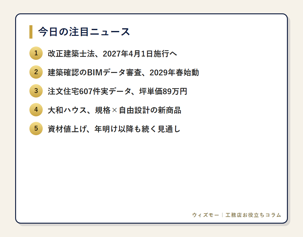 今日の注目ニュース一覧