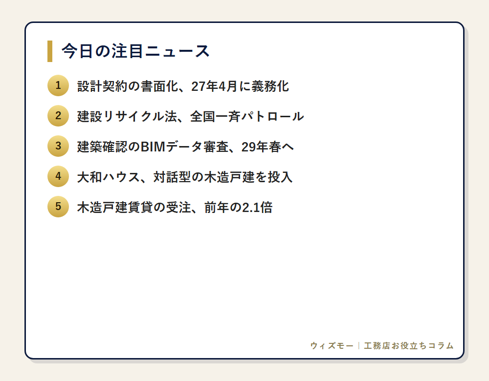 今日の注目ニュース一覧